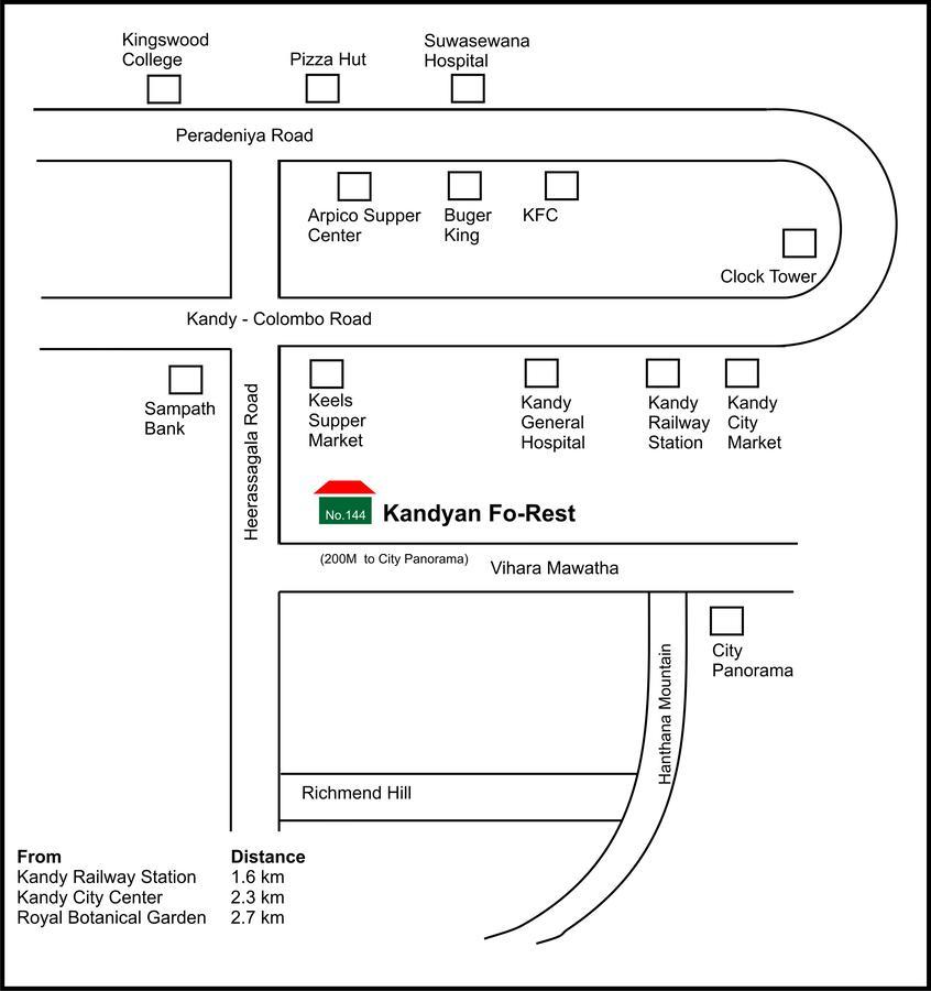 Kandyan Fo Rest ภายนอก รูปภาพ